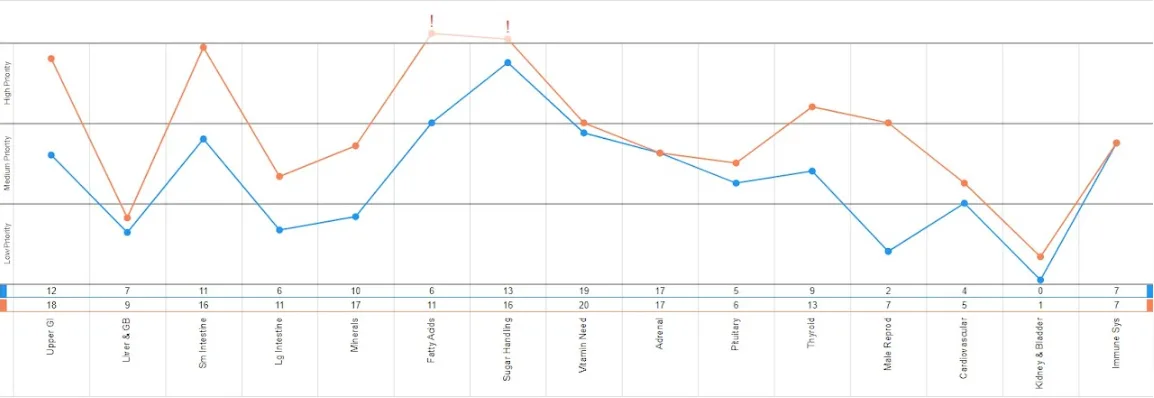 Peak-Nutritional-Therapy-11-26-2024_12_28_AM
